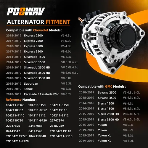 Miniatura 2 de 84143543 Alternador de 150 amperios compatible con Chevy Silverado 1500 2500, Express 2500 3500, Tahoe/GMC Sierra 1500 2500 3500, Yukon Replace#