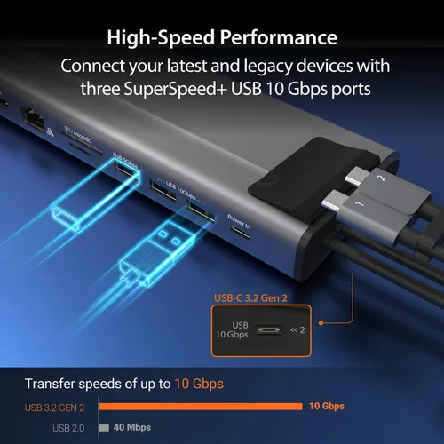 Miniatura 6 de j5create Estación de acoplamiento de pantalla USB C Dual 4K 60Hz (12 en 1), ranura SSD M.2 integrada, HDMI, DisplayPort, USB-A de 10 Gbps, lector