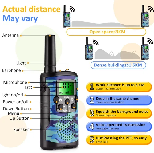 Miniatura 3 de Walkie Talkies para niños, juguetes para niños de 5 años en adelante, juguetes al aire libre, radio de 2 vías, 22 canales, 3 millas de alcance