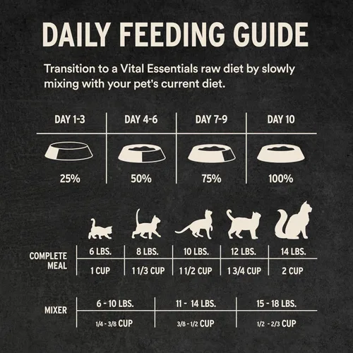 Miniatura 8 de Vital Essentials Comida de pavo crudo liofilizada o mezcladora para gatos, puntas suaves 99% pavo, órganos y huesos 12 onzas