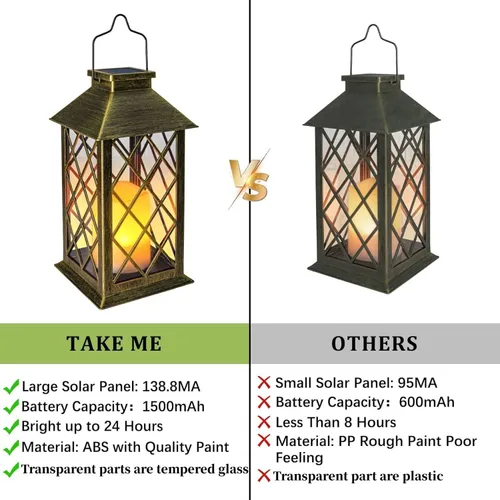 Miniatura 7 de TAKE ME Faroles solares de 14 pulgadas para exteriores, impermeables, para jardín, sin llama, para mesa, al aire libre, fiestas, regalos del día