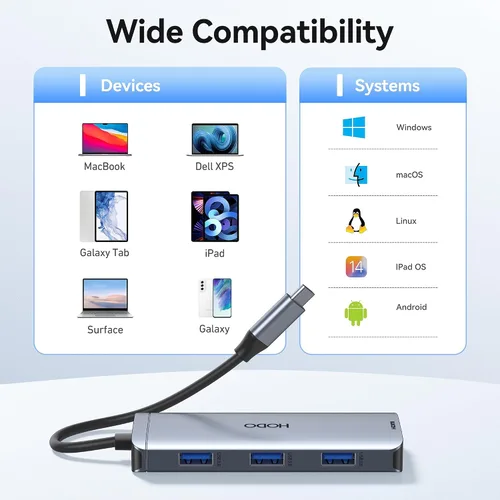 Miniatura 7 de Adaptador multipuerto USB-C para MacBook Air/Pro - Dongle HDMI 6 en 1 con puertos 4K, USB 3.0, lector de tarjetas SD/TF para MacBook M1/m2/m3/m4