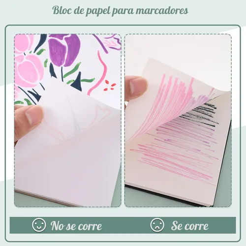 Miniatura 4 de 50 hojas de papel para marcadores, 7.6 x 7.6 pulgadas, bloc de bocetos artísticos a prueba de sangrado, papel de dibujo de 73 libras/120gsm, libro