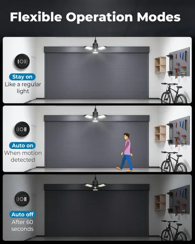 Miniatura 3 de toberich Luz de garaje con sensor de movimiento, luz de taller con sensor de movimiento de 8000 lm con 3 modos de interruptor, bombilla activada por