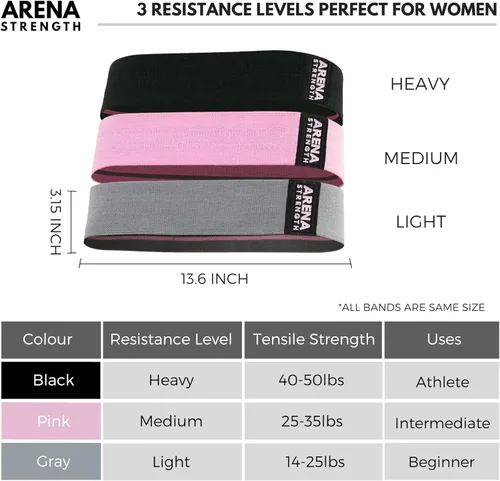 Miniatura 5 de Arena Strength Bandas de tela para glúteos - Bandas de ejercicio de tela para piernas y glúteos Bandas de resistencia de tela Bandas