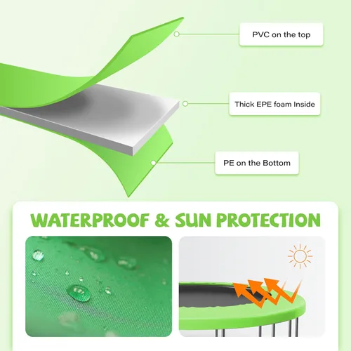Miniatura 4 de Kangaroo Hoppers Universal 12/14/15FT Trampoline Repalcement Safety Pad?Waterproof Surround Spring Foam Cover for Round Frame