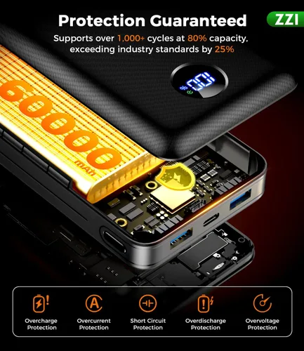 Miniatura 8 de Portable Charger Power Bank, 60000mAh Battery Pack with 3 in 1 USB-C/iOS/Micro-USB Cable, 22.5W Fast Charging Portable Phone Charger, Travel Camping