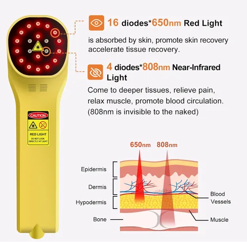 Miniatura 5 de Dispositivo de terapia de luz roja de 4x808nm +16x650nm para alivio del dolor de mascotas humanas, terapia de luz infrarroja cercana