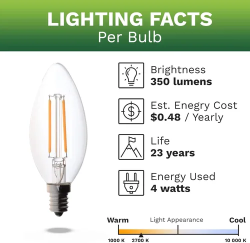 Miniatura 7 de Bioluz LED Bombilla de candelabro de filamento de 4 W, base E12, bombillas LED de alta eficiencia, certificación UL, paquete de 6