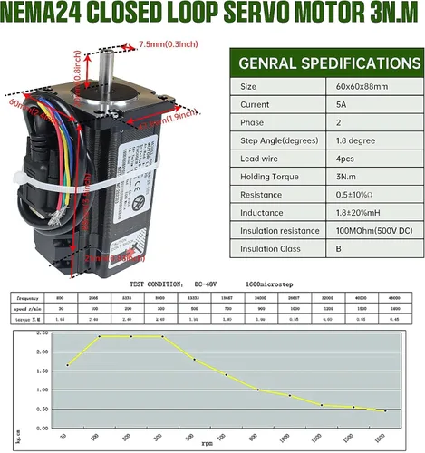 Miniatura 6 de RATTMMOTOR Nema24 3N.m Motor paso a paso de bucle cerrado 3.465 in 5A, controlador de motor híbrido 2HSS60 24-50V DC, 2.362x2.362x3.465 in 3NM servo
