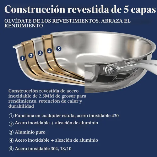 Miniatura 2 de Umite Chef - Juego de sartenes de acero inoxidable con tapa, juego de 3 sartenes (incluye 8, 10, 12 pulgadas), revestimiento de acero inoxidable