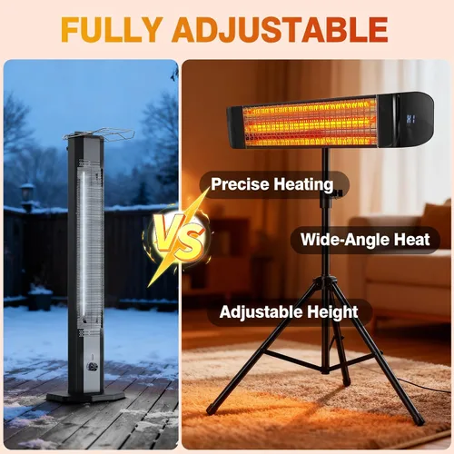 Miniatura 4 de Paraheeter Calentador Eléctrico para Exteriores, Calentador de Patio Infrarrojo para Uso en Exteriores/Interiores, Calentador Infrarrojo