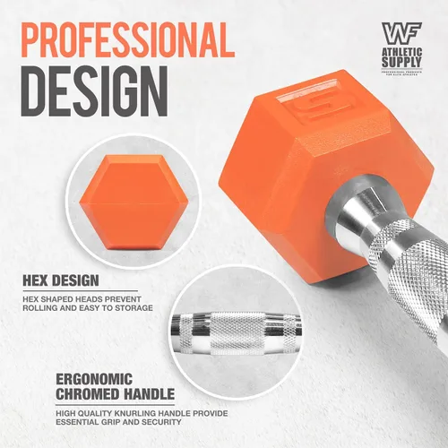 Miniatura 3 de WF Athletic Supply Mancuernas hexagonales con revestimiento de goma Black & COLOR con mango cromado contorneado, entrenamiento de cuerpo completo