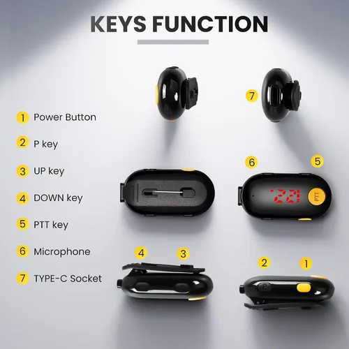 Miniatura 4 de Super Mini Walkie Talkies, radios bidireccionales portátiles para restaurantes, deportes al aire libre, tiendas minoristas, hospital y viajes