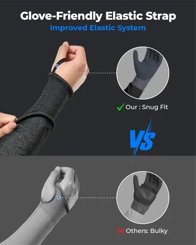 Miniatura 5 de toolant ANSI A9 Cut Resistant Arm Sleeves, Arm Protectors for Thin Skin and Bruising, Arm Guards for High Risk Work