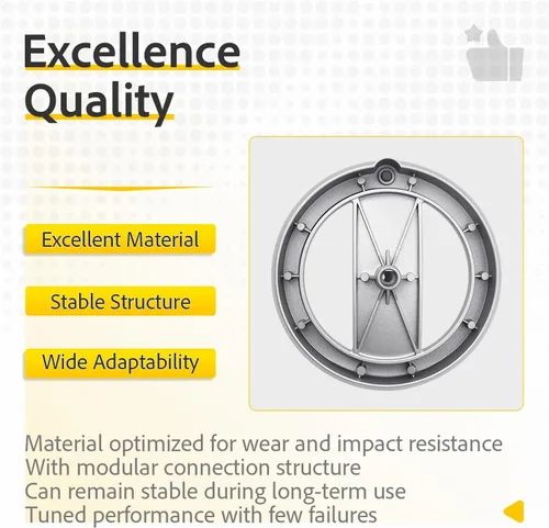 Miniatura 4 de 5140011-10 Rueda de manivela de ajuste de mango de cepilladora para DeWalt DW735 DW735X Accesorios de repuesto