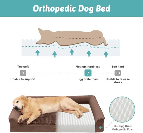 Miniatura 5 de COZY KISS Cama ortopédica para perros de tamaño mediano, sofá para mascotas con forro impermeable, sofá de espuma para mascotas de hasta 30 libras