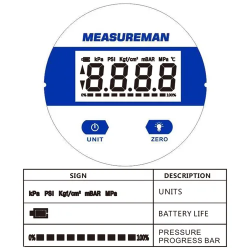 Miniatura 3 de MEASUREMAN Dial de 2-1/2", manómetro industrial hidráulico digital con montaje inferior NPT de 1/4", caja de acero inoxidable y conexión