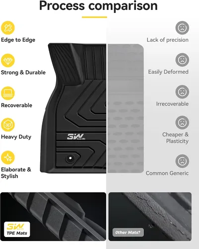 Miniatura 9 de 3W Alfombrillas de piso y forro de carga compatibles con Mazda CX-50 2023 2024 2025 (no para híbrido), forros TPE para todo clima, juego completo