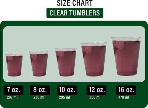 Miniatura 6 de PARTY BARGAINS Vasos de plástico duro transparente de 12 onzas, paquete de 100 vasos desechables rígidos de alta resistencia, vasos resistentes a