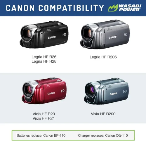 Miniatura 2 de Wasabi Power Batería (paquete de 2) y cargador para Canon BP-110 (totalmente decodificado) y Legria HF R26, Legria HF R28, Legria HF R206, Vixia HF