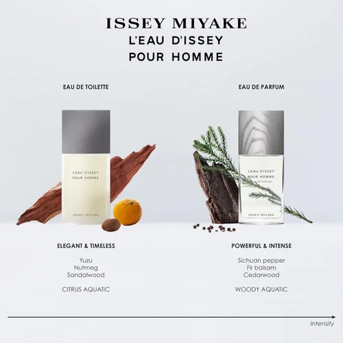 Miniatura 4 de Issey Miyake L'Eau d'Issey Pour Homme Eau de Toilette - Fragrance for Men - Pure & Fresh - With Notes of Yuzu, Nutmeg & Sandalwood