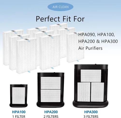 Miniatura 6 de Filtro de repuesto HPA300 HEPA R compatible con Honeywell HPA300, HPA200, HPA100, HPA090 Series y HPA5300 Purificador, True HEPA Filter R