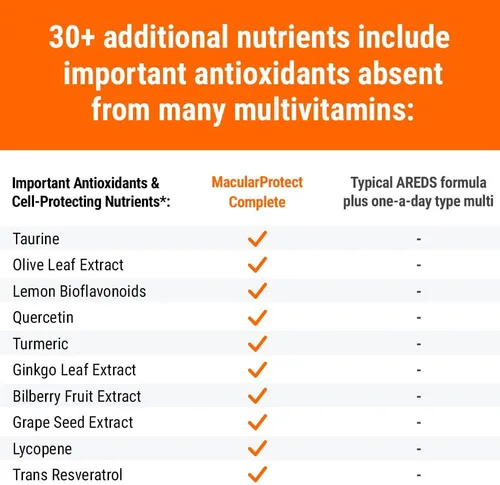 Miniatura 5 de ScienceBased Health MacularProtect Complete - Suplemento de salud ocular AREDS 2 y multivitamínico diario - Más de 30 nutrientes con luteína