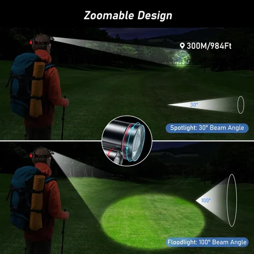 Miniatura 10 de Blukar Linterna Frontal LED, Linterna de Cabeza Recargable Súper Brillante - 3 Luces 5 Modos, Zoom, Combinación de Luz Concentrada y Luz Difusa