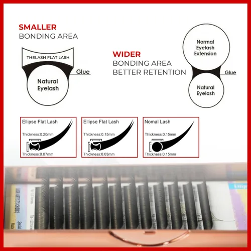 Miniatura 4 de THE LASH SUPPLY Ellipse - Extensión de pestañas planas para suministros profesionales, rizo C/D, 0.20 de grosor, pestañas planas de elipse falsas