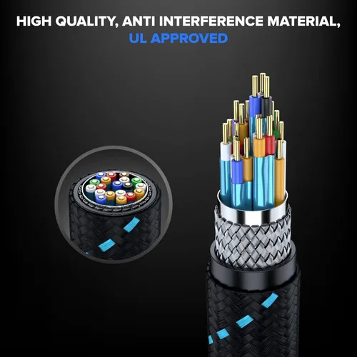 Miniatura 2 de Cable HDMI 4K Ultra HD de 1 pie (paquete de 100) Cable HDMI 2.0 trenzado de nailon, alta velocidad 18Gbps 4K60Hz HDR, 3D, 2160p, 1080p, HDCP 2.2