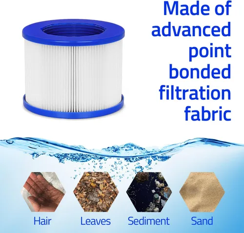 Miniatura 6 de Cartuchos de repuesto para filtros de bañera de hidromasaje con RELXTIME, Wejoy, Aquaspa Spas, compatibles con la mayoría de jacuzzis y piscinas
