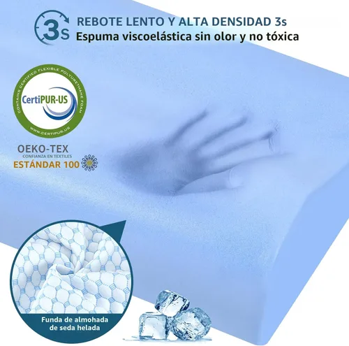 Miniatura 5 de Almohada cervical para el cuello para aliviar el dolor, almohadas de espuma viscoelástica de contorno para dormir, almohada ergonómica, almohada