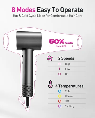 Miniatura 4 de Secador de pelo de plasma para cabello largo de mujer, estilo para hombres y uso doméstico - 110K RPM sin escobillas de secado rápido, amigable