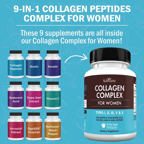 Miniatura 2 de BioSchwartz Cápsulas de péptido de colágeno hidrolizado, suplementos de colágeno múltiple para mujeres tipos I, II, III, V, X con vitamina C