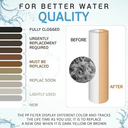 Miniatura 8 de Ronaqua Cartucho de filtro de agua de sedimentos de 20 micrones de 10 x 2.5 pulgadas, certificado NSF, filtración de 4 capas para cualquier unidad