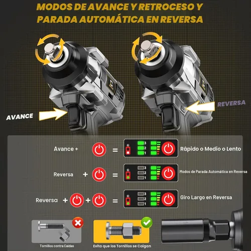 Miniatura 5 de Llave de impacto inalámbrica de 1/2 pulgada compatible con batería Dewalt, 1000 pie-libras (1360 N.m) pistola de impacto eléctrica sin escobillas