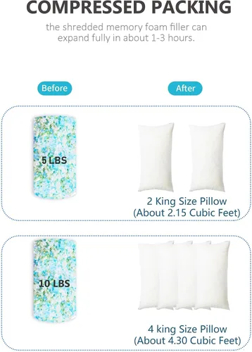 Miniatura 6 de BCU Relleno de funda para silla de puf, de alta elasticidad, espuma viscoelástica triturada, relleno de cojín de sofá, relleno de cama