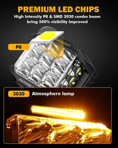 Miniatura 4 de Auxbeam Luces LED redondas+cuadradas de 5 pulgadas para todo terreno