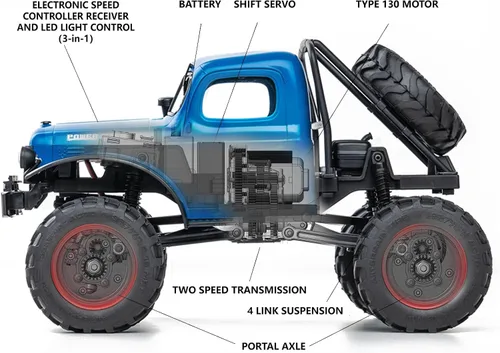 Miniatura 3 de BEEZRC FMS RC Crwaler Escala 1/24 FCX24 Power Wagon RTR 4WD 2.4GHz 3CH Todoterreno Modelo de Coche RC Vehículo Hobby Grade Coche de Control Remoto