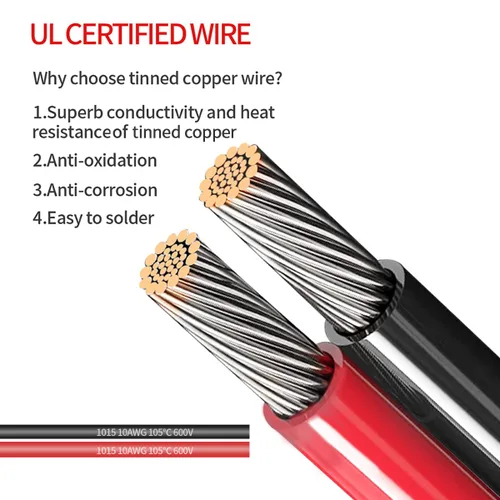 Miniatura 6 de ELFCULB Cable de Extensión de Enchufe SAE de Puerto de Pared Lateral de Alimentación 10AWG 2FT (0.6m) a Conectores SAE, con Fusible de 10A 15A 20A