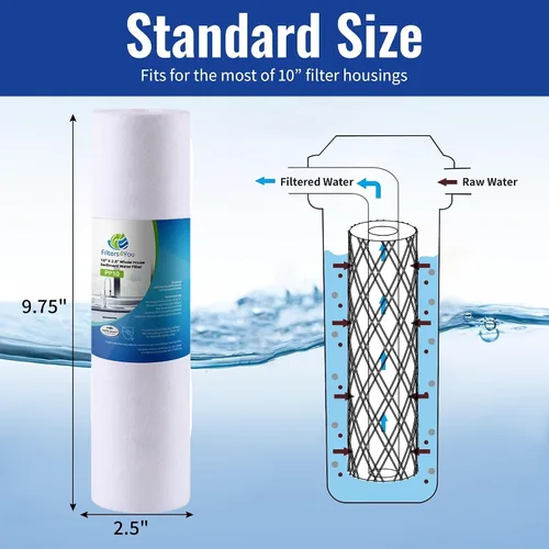 Miniatura 2 de CFS Cartuchos de filtro de agua para sedimentos compatibles con los modelos GE GXWH04F, GXWH20F, GXWH20S, GXRM10 y GX1S01R - Filtro de repuesto de 5