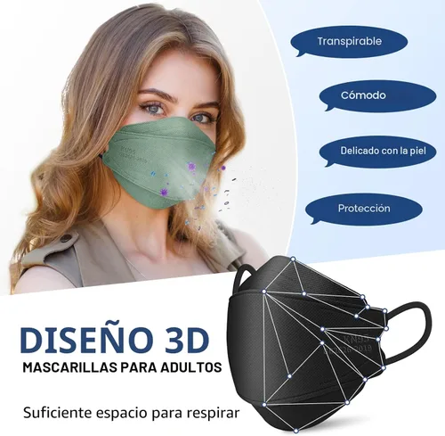 Miniatura 3 de FENFEN Mascarillas KN95 desechables para adultos, paquete de 50 unidades, 5 capas de protección contra el polvo, transpirable, cómodo, respirador