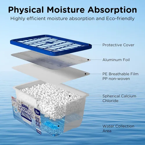 Miniatura 3 de W&E Choice Absorbedores de humedad, cajas de absorción de humedad portátiles para tu baño, armario y automóvil, deshumidificador sin fragancia, Azul