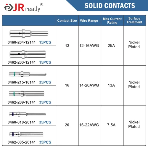 Miniatura 2 de JRready ST6443 Kit de pines Deutsch, pines sólidos Deutsch, kit de contactos de barril cerrado tamaño 12 16 20 terminales machos y enchufes hembra