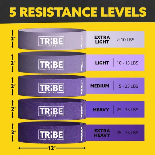 Miniatura 2 de Tribe Lifting - Bandas de resistencia de tela para glúteos y piernas Juego de 5 bandas de tela para entrenamiento Bandas gruesas de glúteos