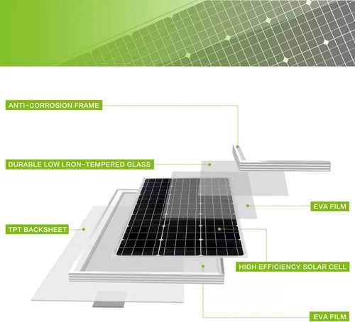Miniatura 3 de Kit de panel solar Topsolar de 20 W 12 V monocristalino con controlador de carga solar de 10 A + cable de extensión con clips de batería terminal