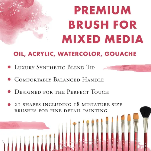 Miniatura 2 de Princeton Velvetouch Mini Pincel Filbert, Sintético, Mango Corto, Tamaño 0, 1 Unidad