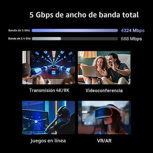 Miniatura 3 de TP-Link Dual-Band BE5000 WiFi 7 Router Archer BE260 5-Stream 5Gbps 1×2.5G WAN+1×2.5GLAN+3×1G Ports, USB 3.0 5 Antenas Externas Clientes