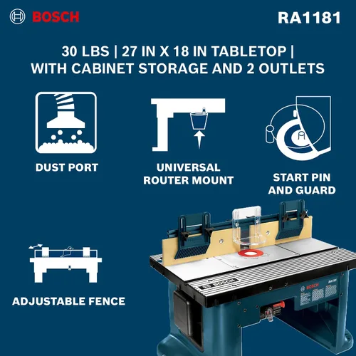 Miniatura 9 de Bosch RA1181 Mesa de Router de Sobremesa